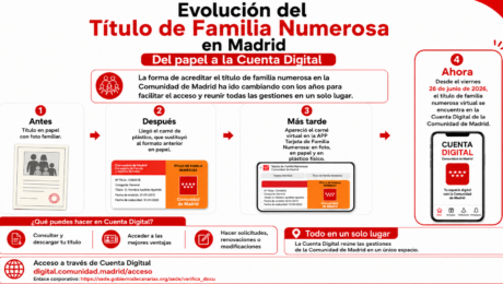 Evolucion titulo 2026 sin logo